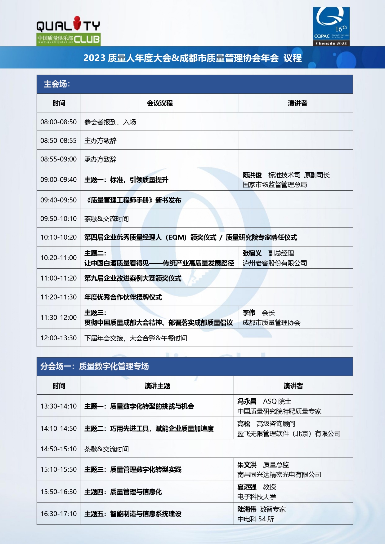 附件二：质量人年度大会 议程_page-0003.jpg