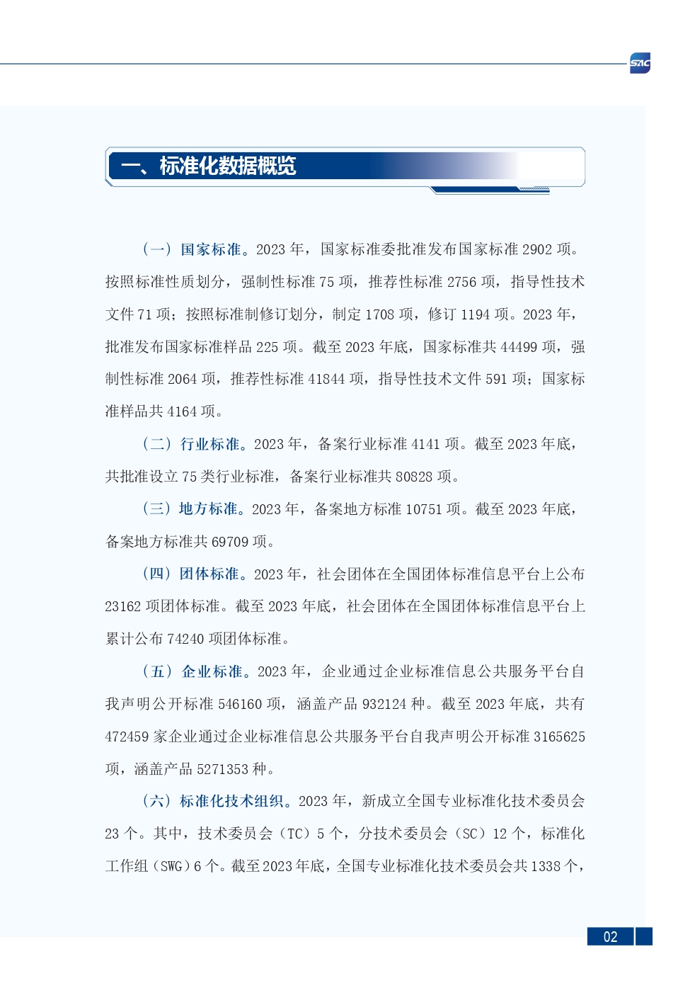 《中国标准化发展年度报告（2023年）》_page-0006.jpg