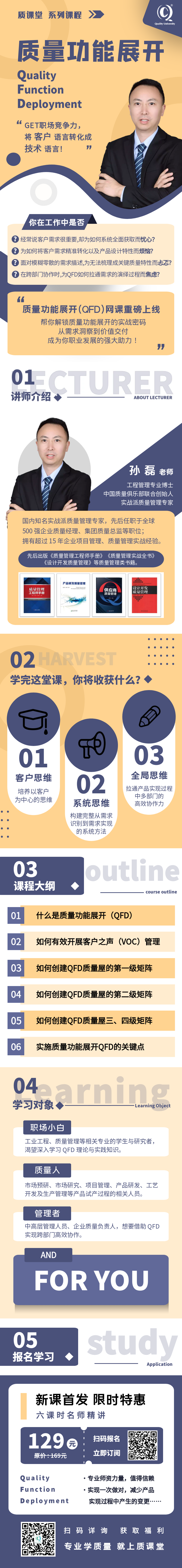 质量功能展开QFD网课-质课堂.png