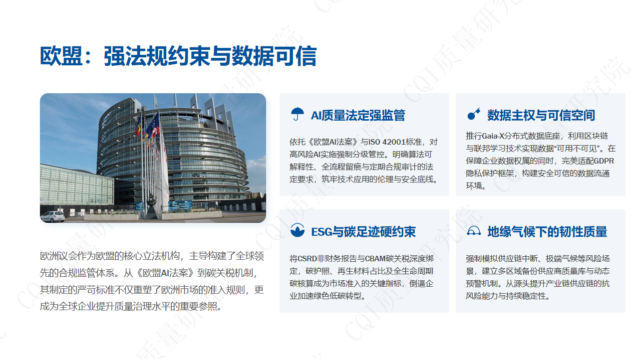 国际质量管理2026–2030发展趋势与展望_04.png