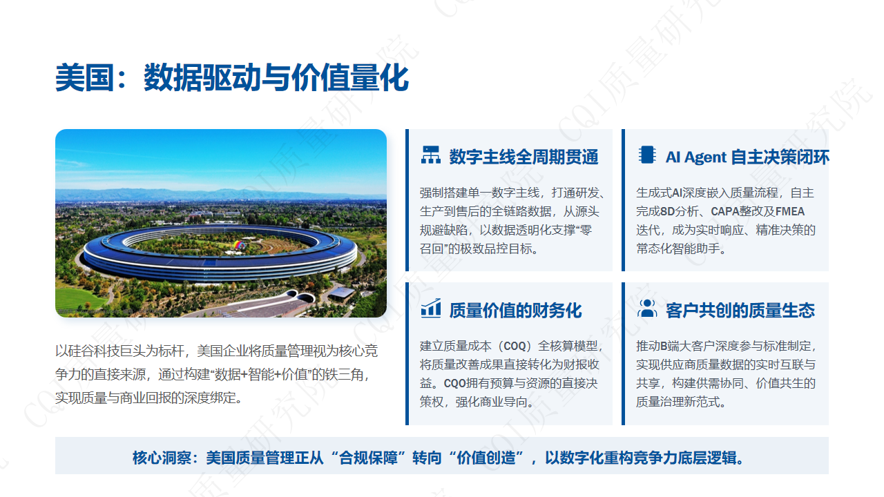 国际质量管理2026–2030发展趋势与展望_05.png