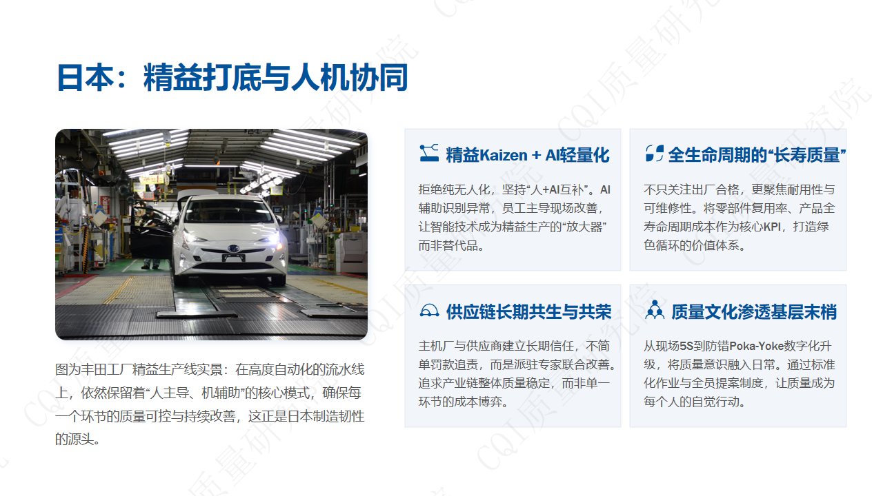 国际质量管理2026–2030发展趋势与展望_06.png