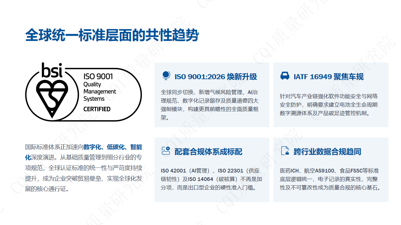 国际质量管理2026–2030发展趋势与展望_07.png