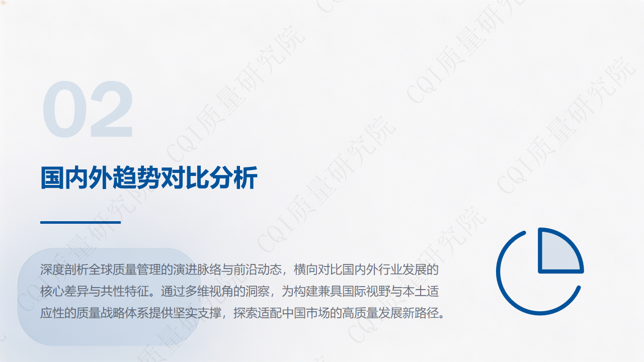 国际质量管理2026–2030发展趋势与展望_08.png