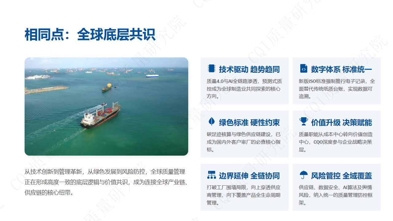 国际质量管理2026–2030发展趋势与展望_09.png