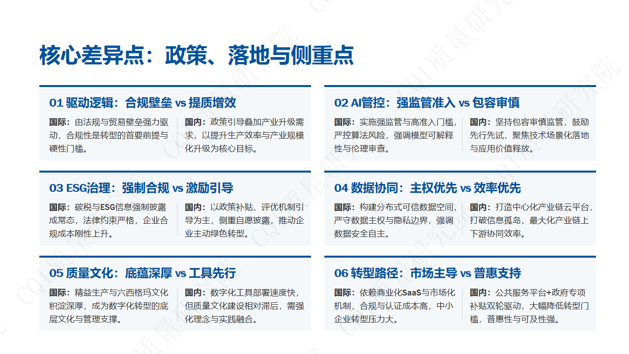 国际质量管理2026–2030发展趋势与展望_10.png
